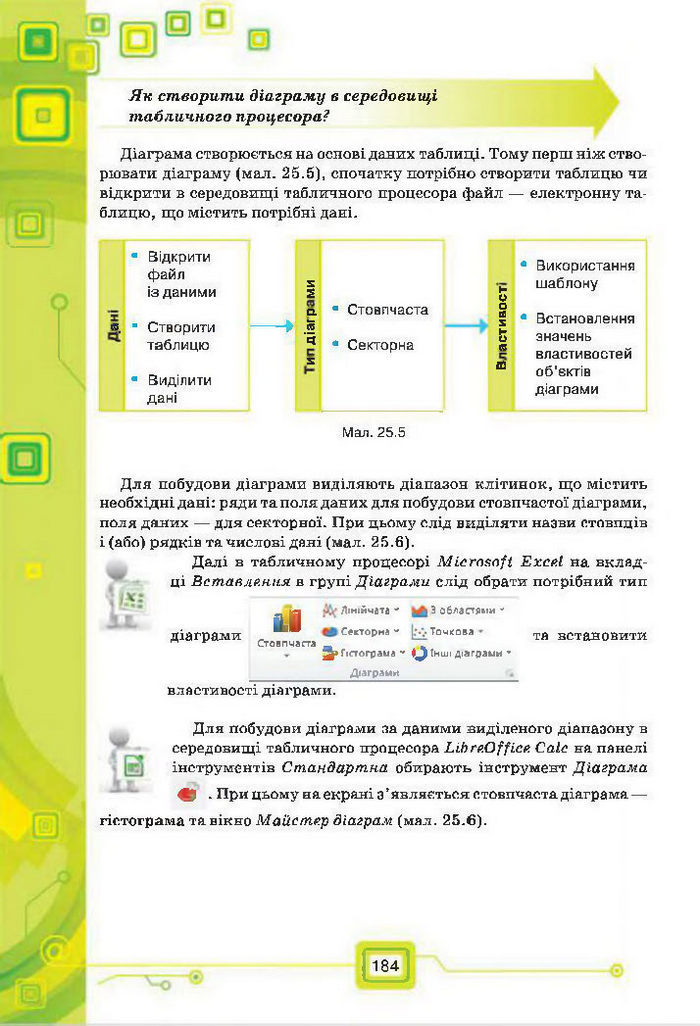 Підручник Інформатика 7 клас Морзе 2015