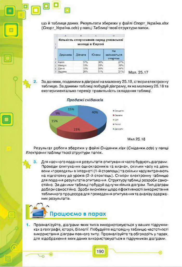 Підручник Інформатика 7 клас Морзе 2015