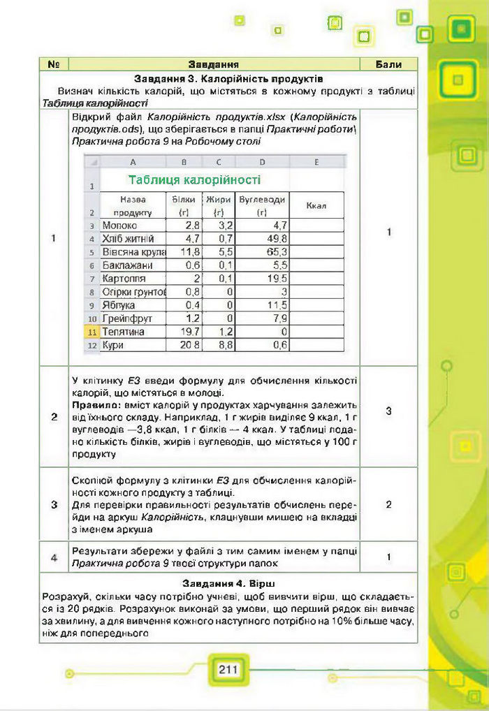 Підручник Інформатика 7 клас Морзе 2015