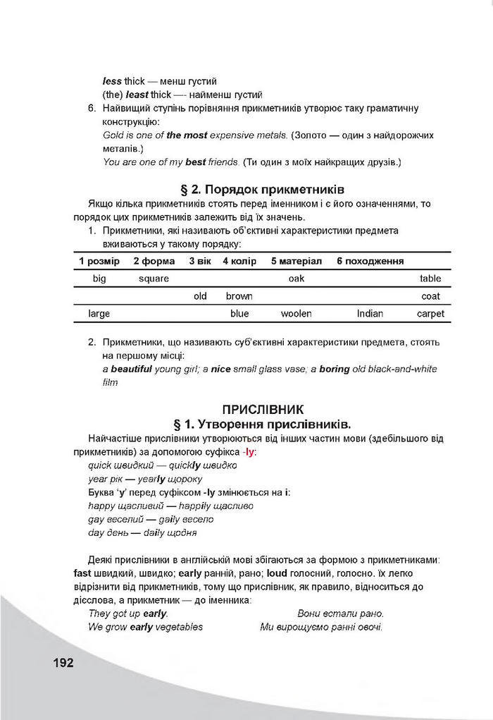 Англійська мова 7 клас Карпюк 2020 (2015)