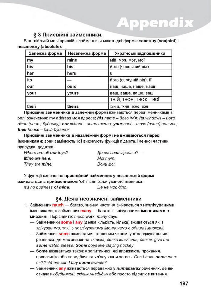 Англійська мова 7 клас Карпюк 2020 (2015)