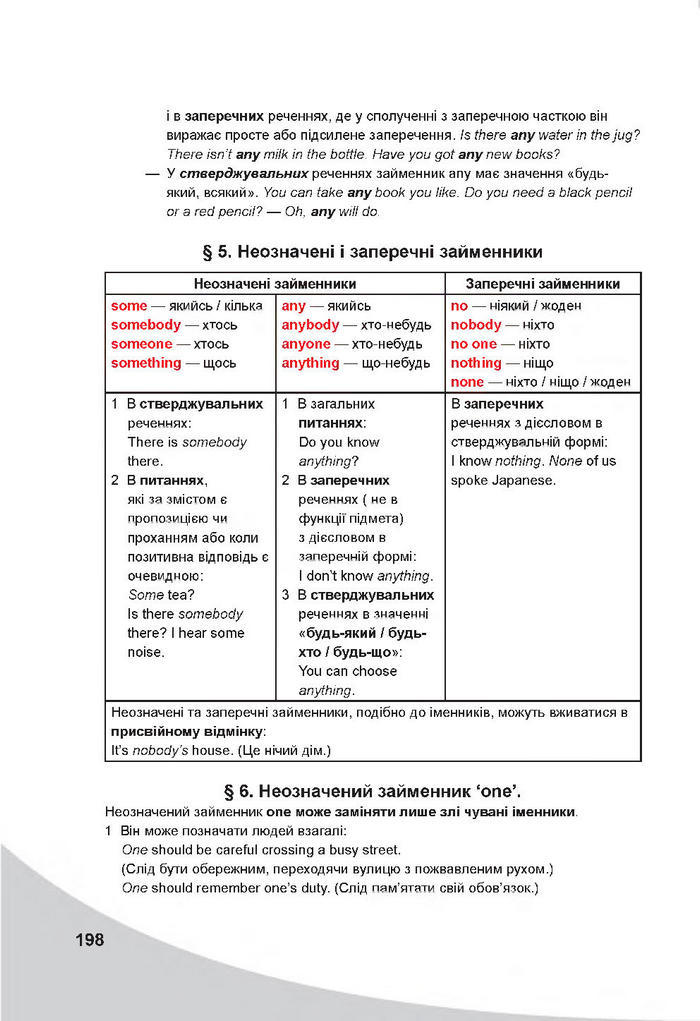 Англійська мова 7 клас Карпюк 2020 (2015)