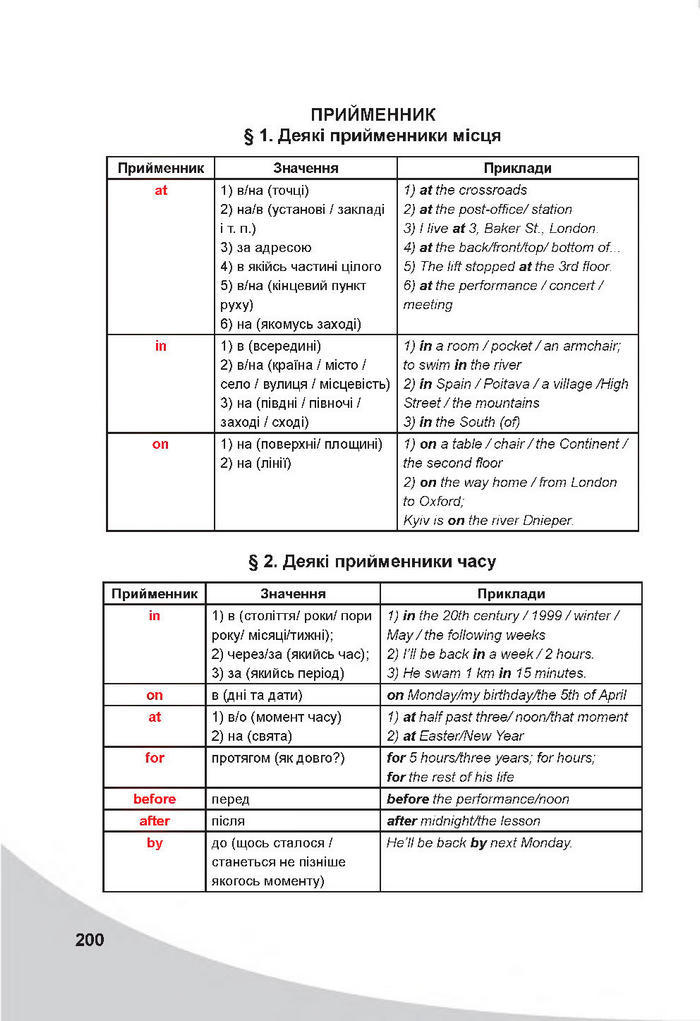 Англійська мова 7 клас Карпюк 2020 (2015)