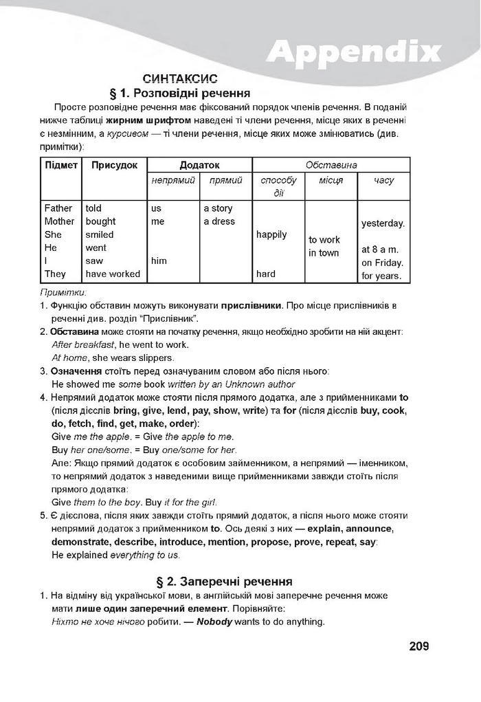 Англійська мова 7 клас Карпюк 2020 (2015)