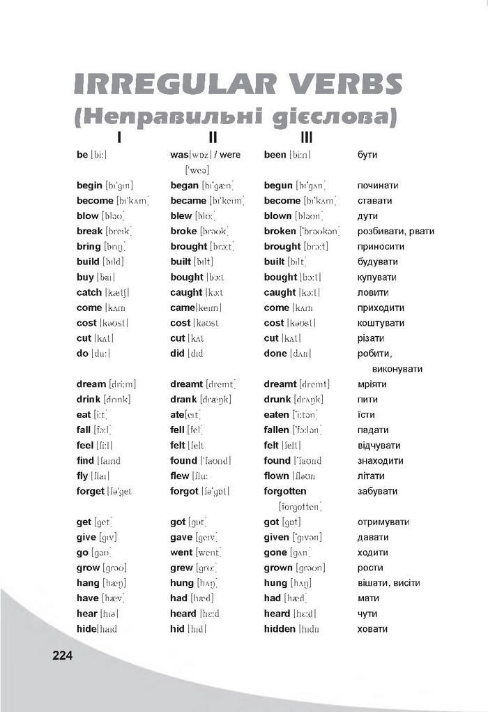 Англійська мова 7 клас Карпюк 2020 (2015)