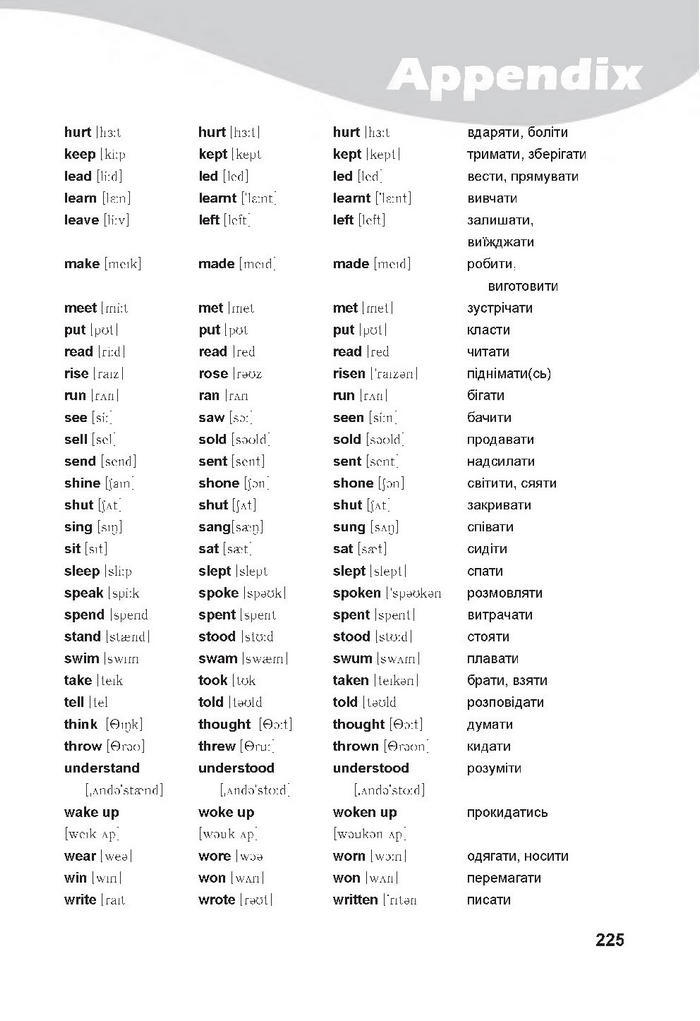 Англійська мова 7 клас Карпюк 2020 (2015)