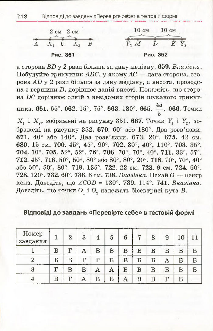 Підручник Геометрія 7 клас Мерзляк 2015
