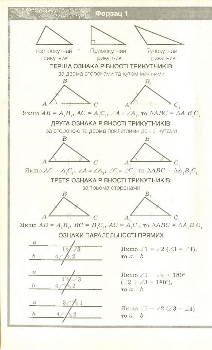 Підручник Геометрія 7 клас Мерзляк 2015