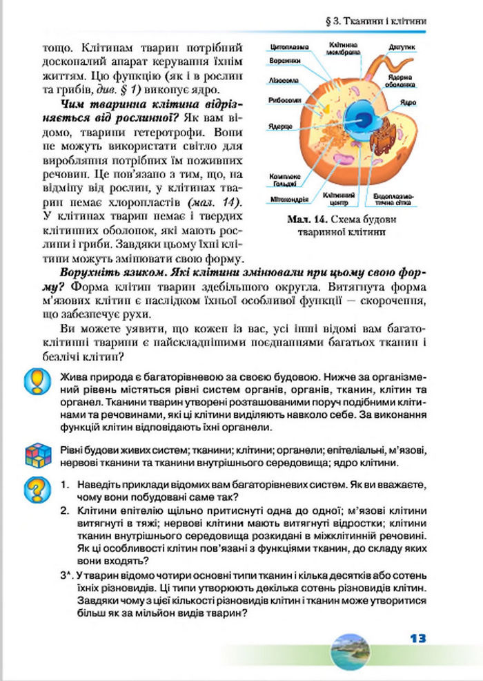 Підручник Біологія 7 клас Шабанов