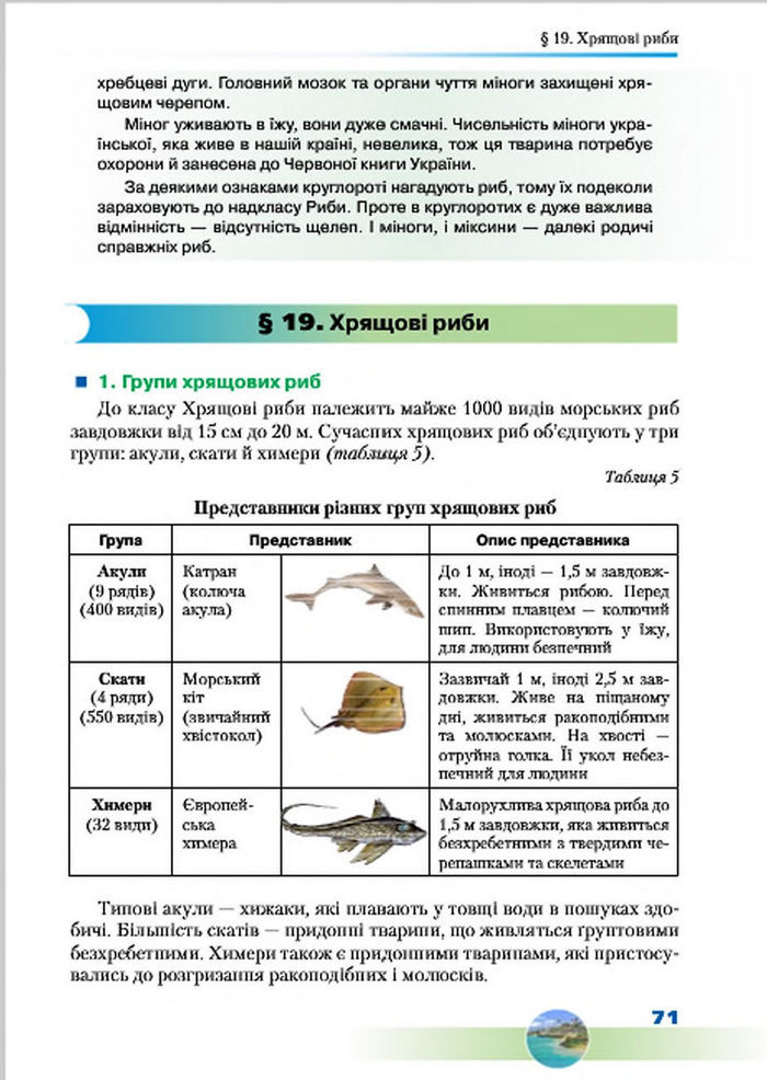 Підручник Біологія 7 клас Шабанов