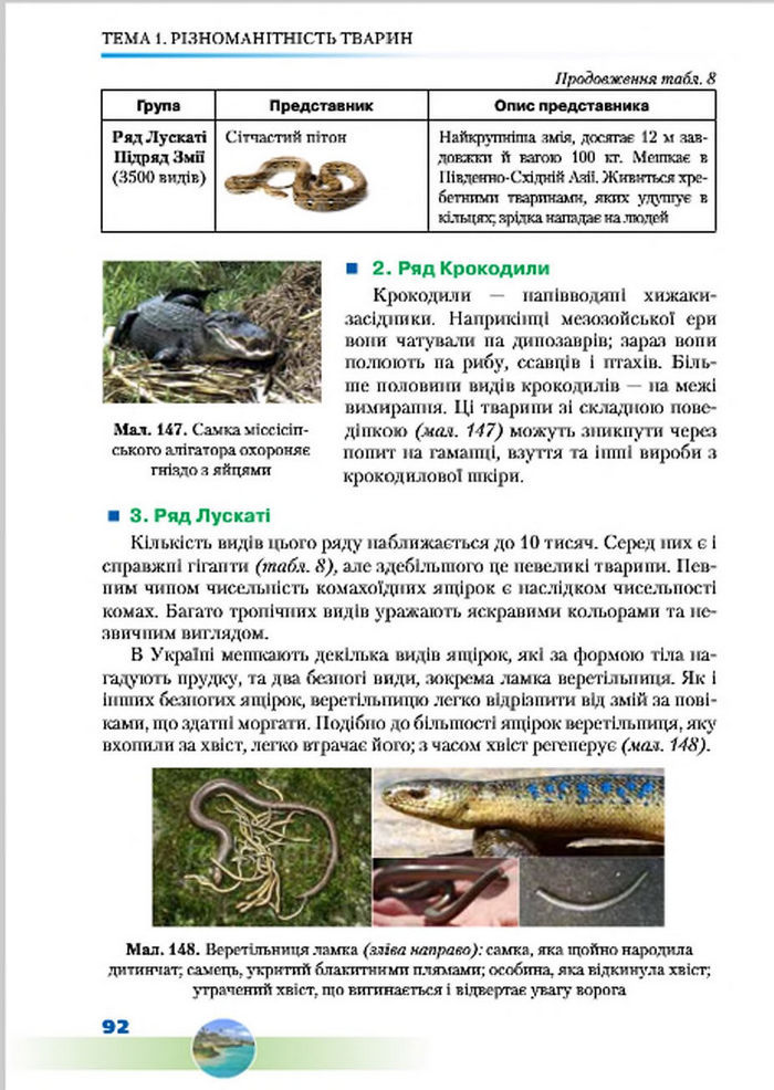 Підручник Біологія 7 клас Шабанов