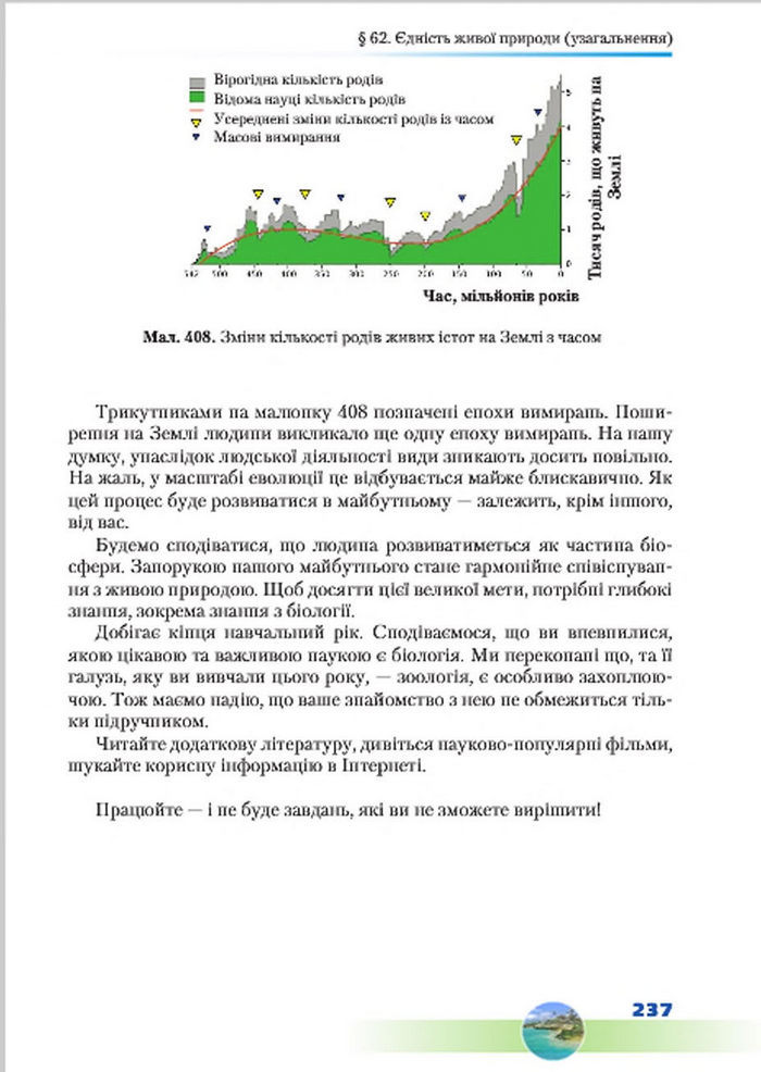 Підручник Біологія 7 клас Шабанов