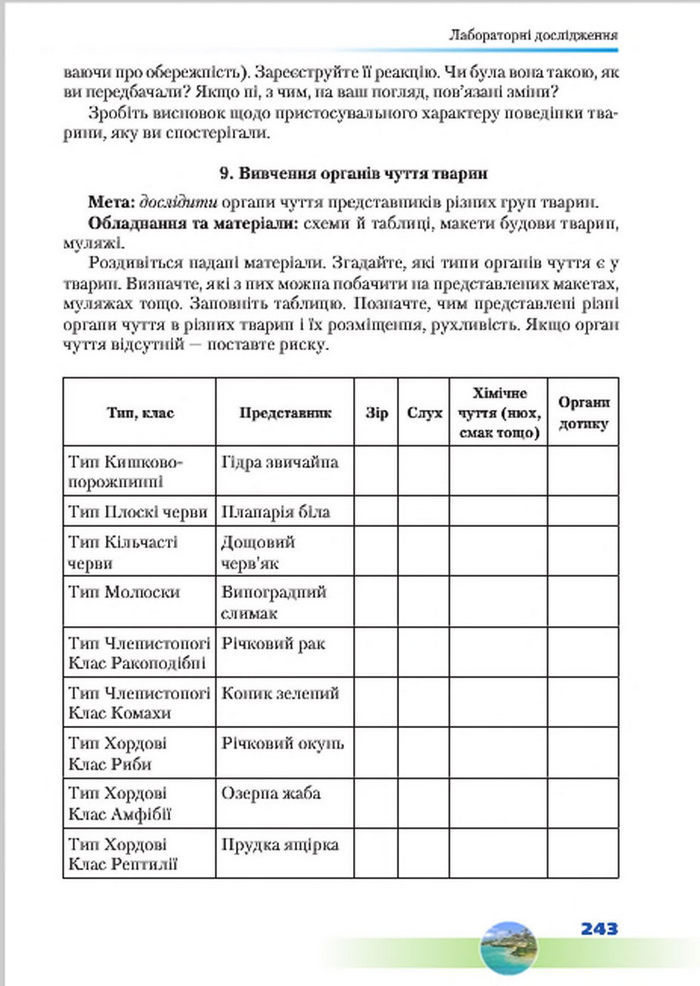 Підручник Біологія 7 клас Шабанов