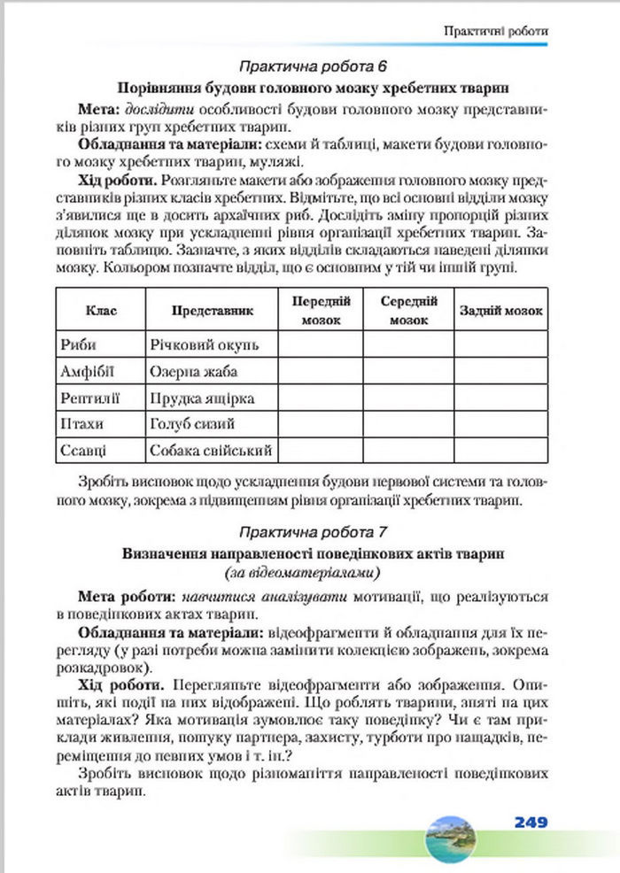 Підручник Біологія 7 клас Шабанов