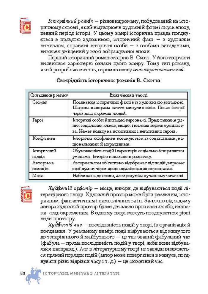 Підручник Світова література 7 клас Ніколенко 2015