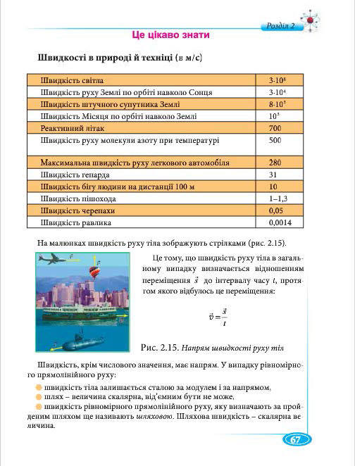Підручник Фізіка 7 клас Головко 2015