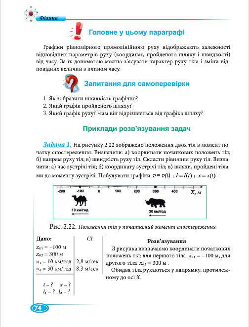 Підручник Фізіка 7 клас Головко 2015