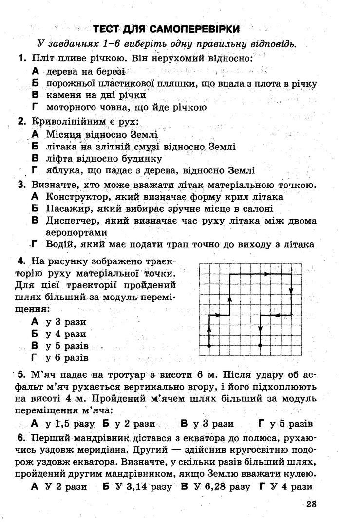 Збірник задач Фізика 7 клас Гельфгат 2015