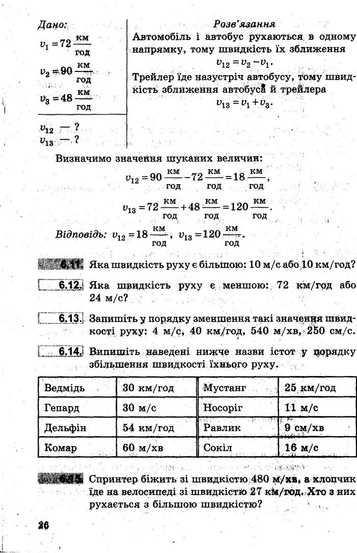 Збірник задач Фізика 7 клас Гельфгат 2015