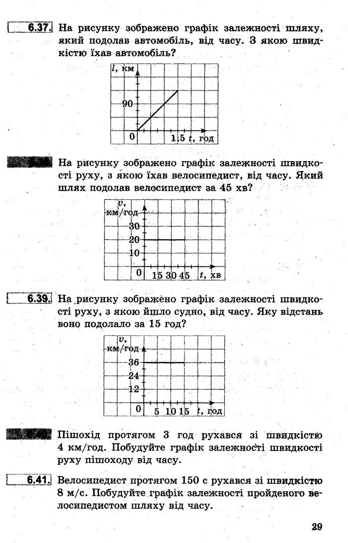 Збірник задач Фізика 7 клас Гельфгат 2015