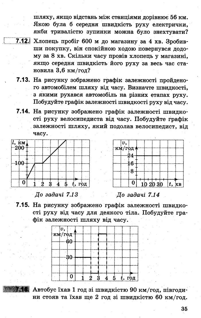 Збірник задач Фізика 7 клас Гельфгат 2015