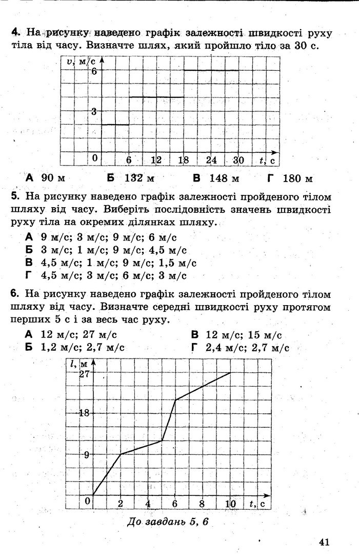 Збірник задач Фізика 7 клас Гельфгат 2015