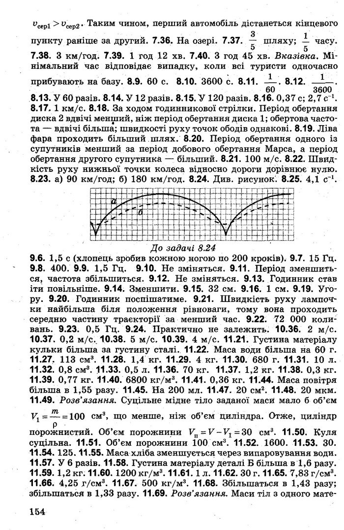 Збірник задач Фізика 7 клас Гельфгат 2015