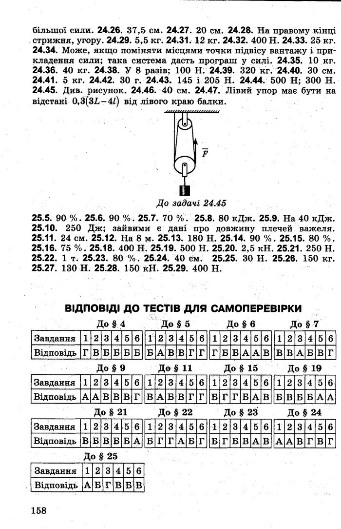 Збірник задач Фізика 7 клас Гельфгат 2015
