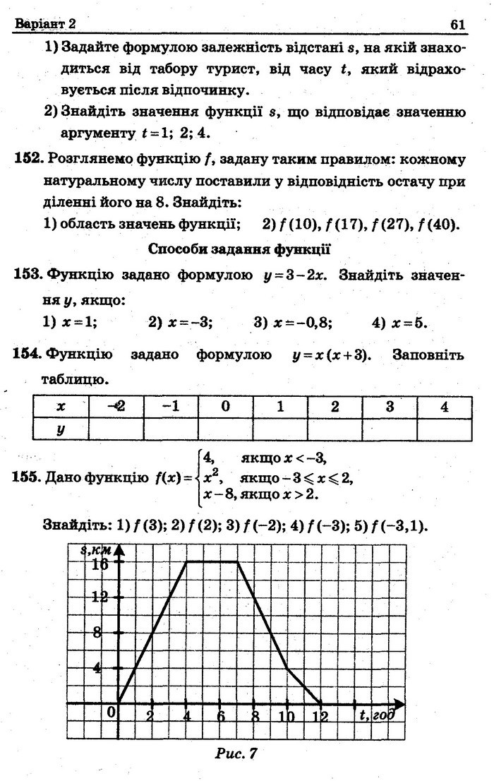 Збірник задач контрольних Алгебра 7 клас Мерзляк 2015