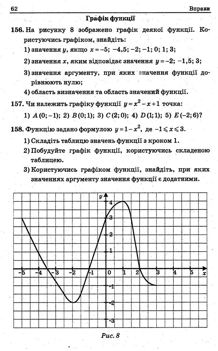 Збірник задач контрольних Алгебра 7 клас Мерзляк 2015