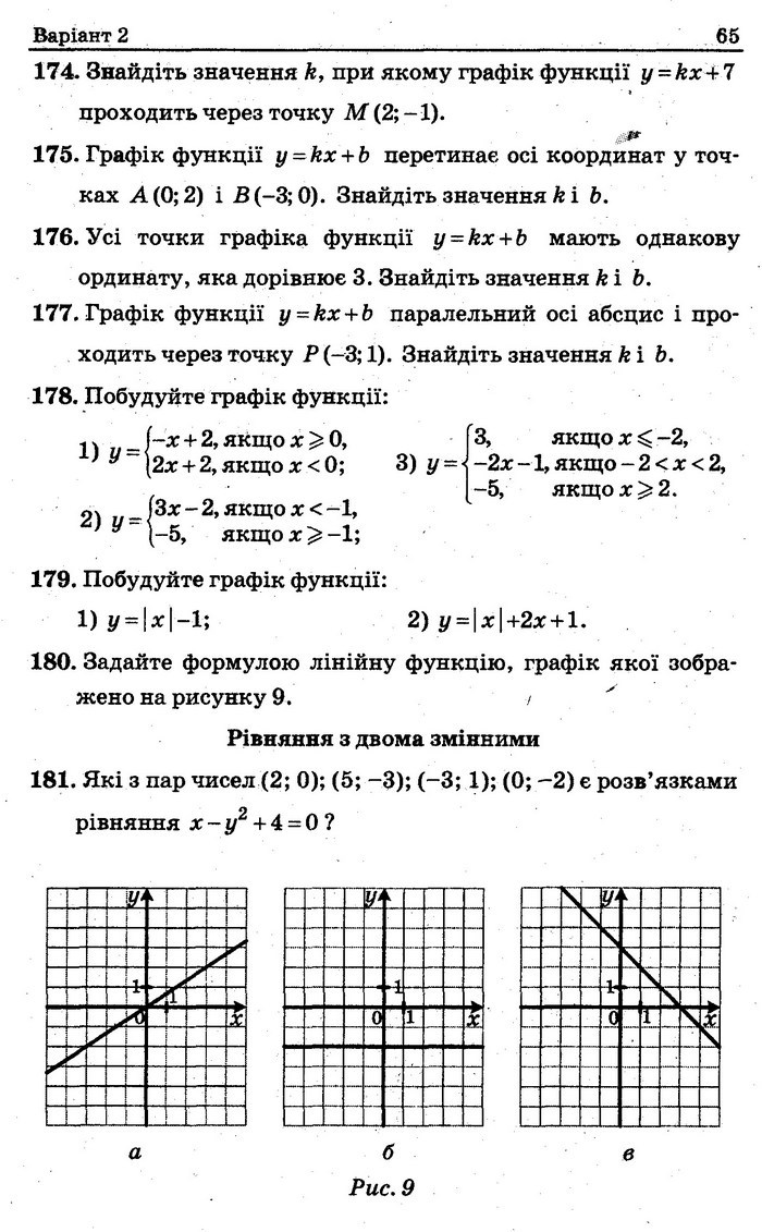 Збірник задач контрольних Алгебра 7 клас Мерзляк 2015