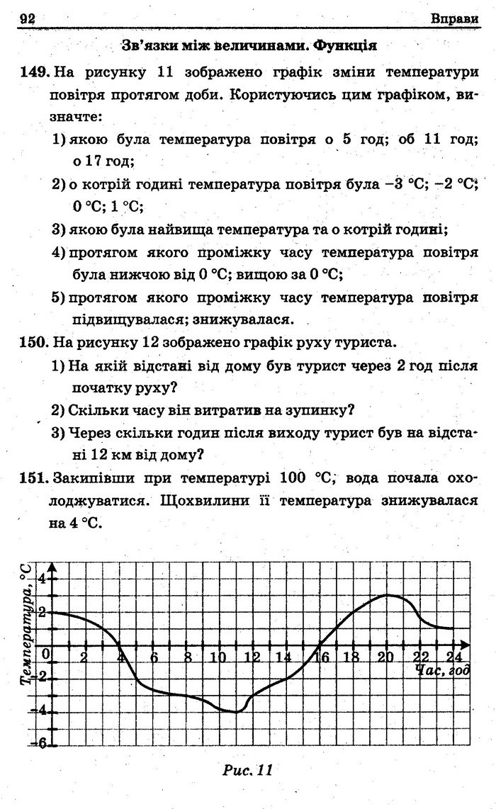 Збірник задач контрольних Алгебра 7 клас Мерзляк 2015