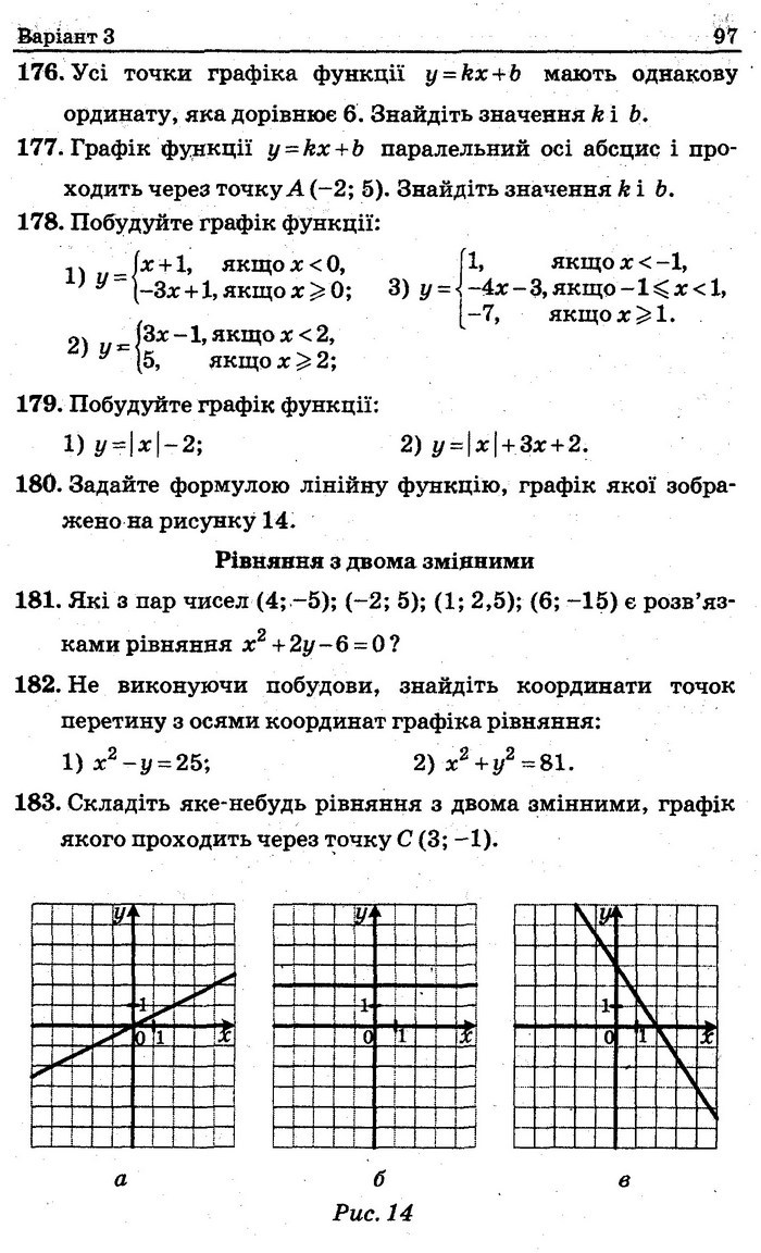 Збірник задач контрольних Алгебра 7 клас Мерзляк 2015