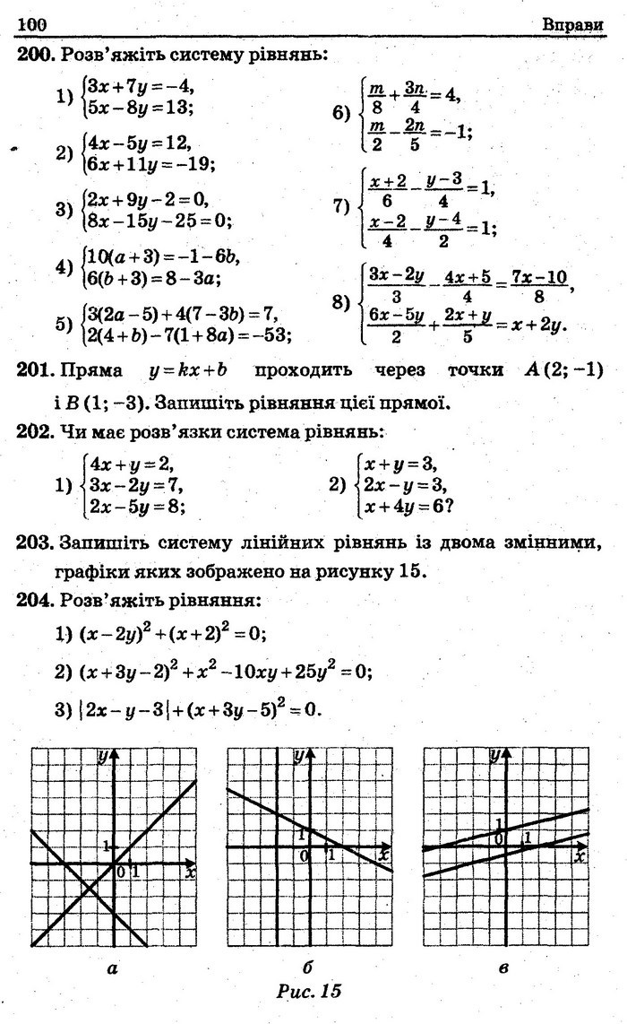 Збірник задач контрольних Алгебра 7 клас Мерзляк 2015