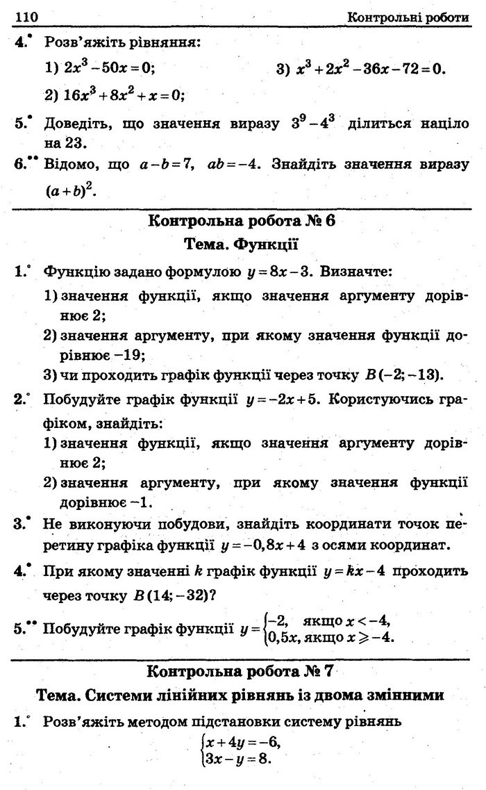 Збірник задач контрольних Алгебра 7 клас Мерзляк 2015