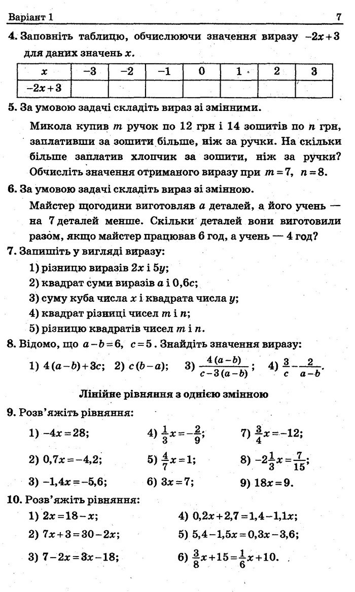 Збірник задач контрольних Алгебра 7 клас Мерзляк 2015