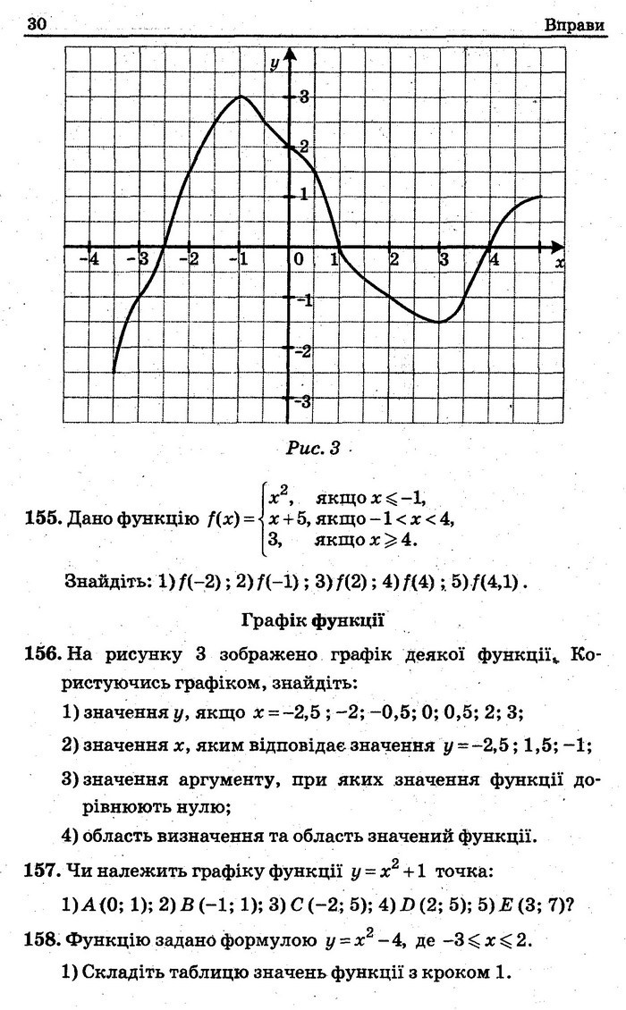 Збірник задач контрольних Алгебра 7 клас Мерзляк 2015