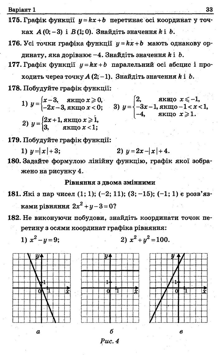 Збірник задач контрольних Алгебра 7 клас Мерзляк 2015