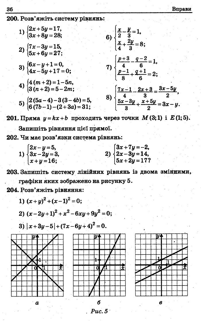 Збірник задач контрольних Алгебра 7 клас Мерзляк 2015