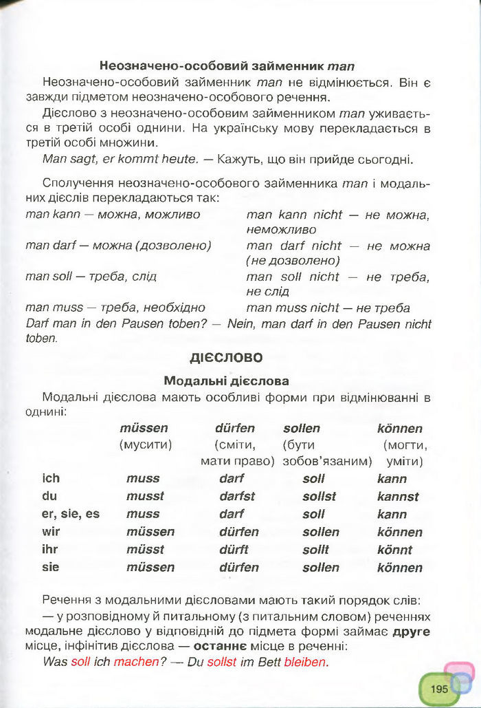 Підручник Німецька мова 7 клас Сидоренко 2015