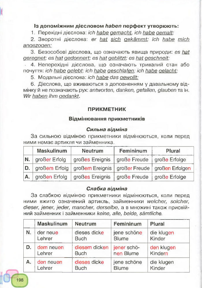 Підручник Німецька мова 7 клас Сидоренко 2015