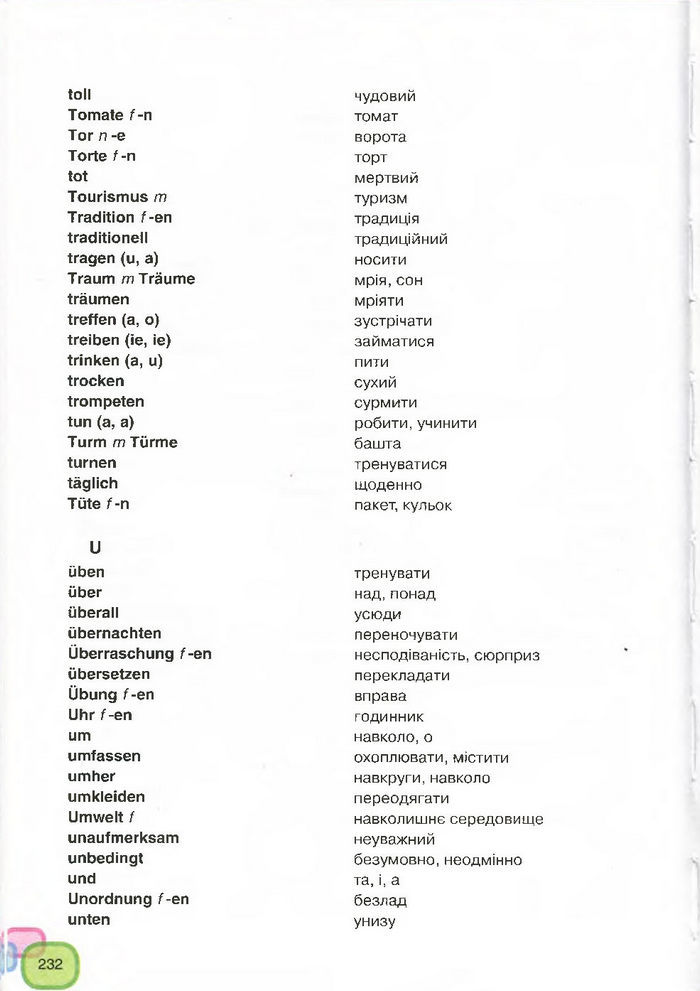Підручник Німецька мова 7 клас Сидоренко 2015