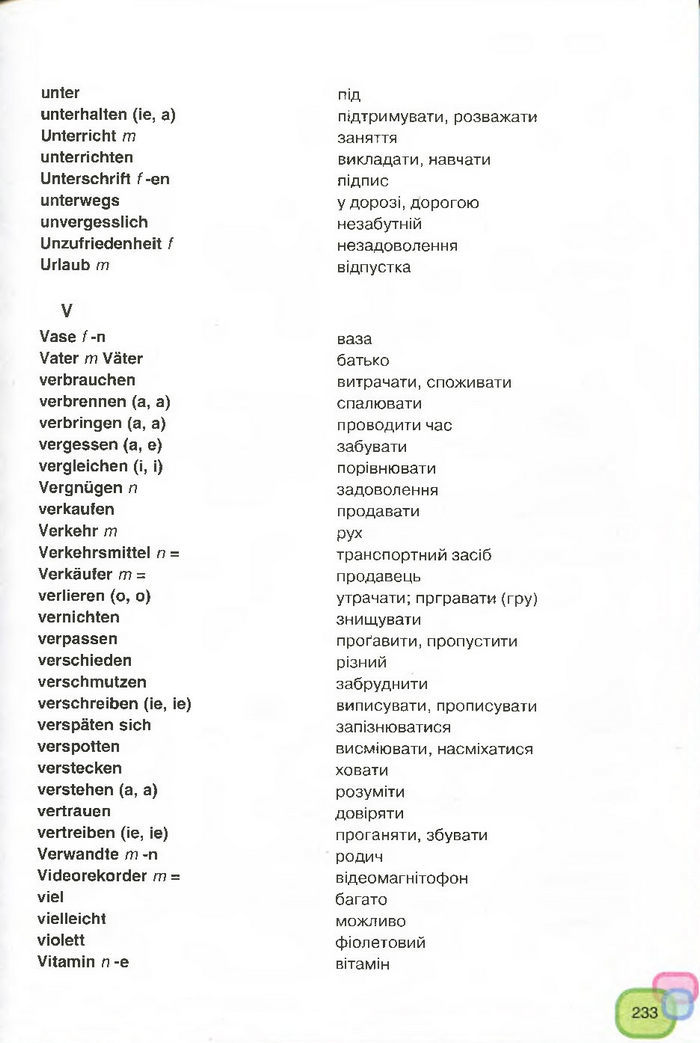Підручник Німецька мова 7 клас Сидоренко 2015