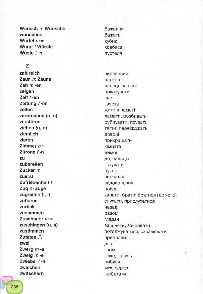 Підручник Німецька мова 7 клас Сидоренко 2015