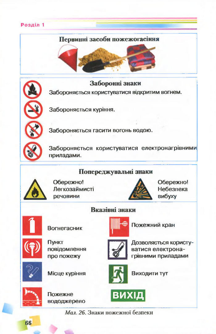 Підручник Основи здоров’я 7 клас Поліщук 2015