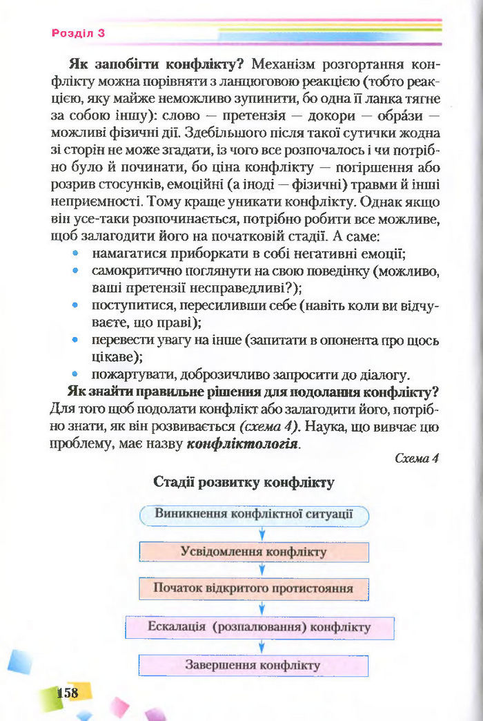 Підручник Основи здоров’я 7 клас Поліщук 2015