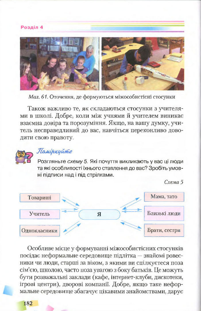 Підручник Основи здоров’я 7 клас Поліщук 2015