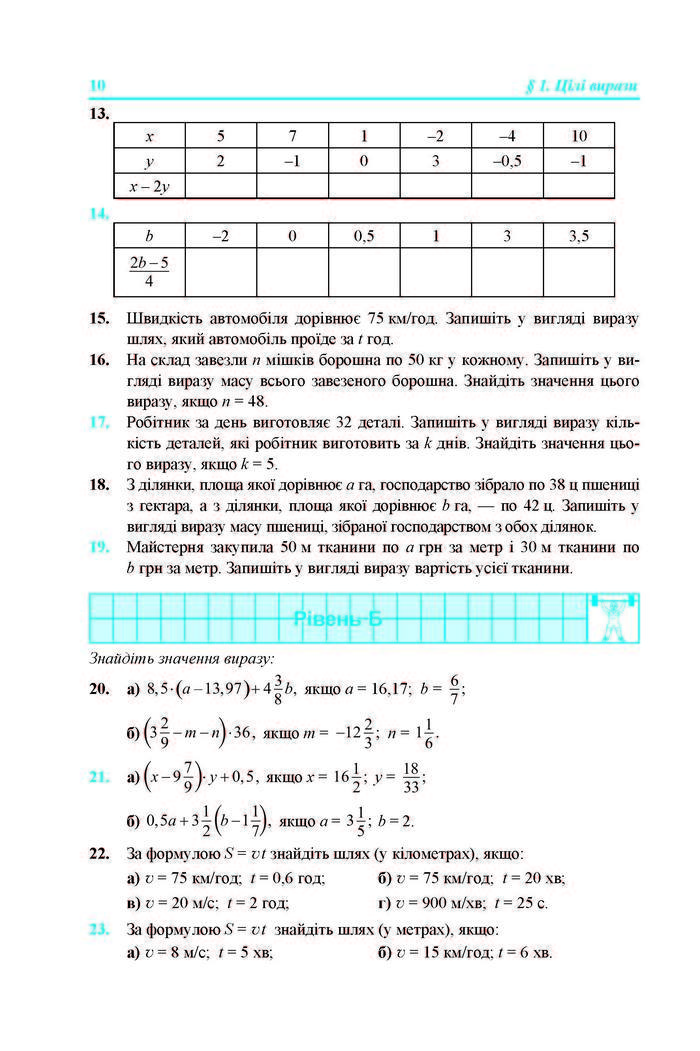 Підручник Алгебра 7 клас Кравчук 2015