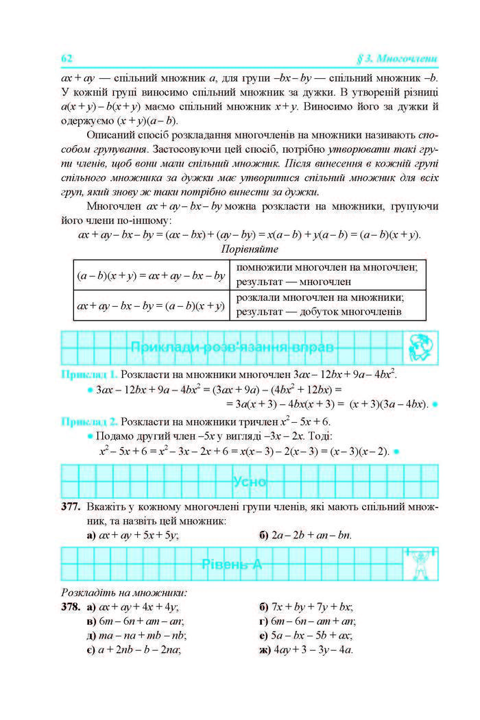 Підручник Алгебра 7 клас Кравчук 2015