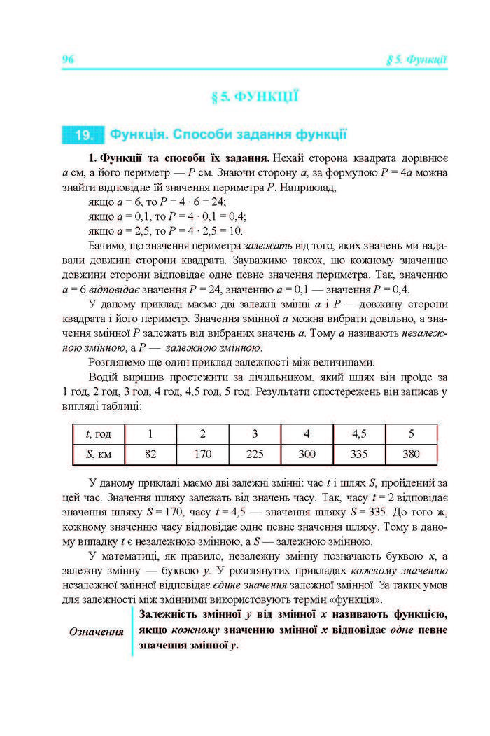 Підручник Алгебра 7 клас Кравчук 2015